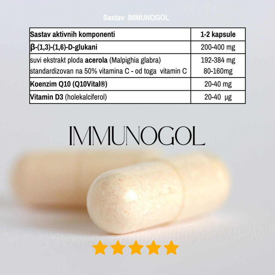 zašto je immunogol najbolji za jačanje imuniteta sastav beta glukani i koenzim q10